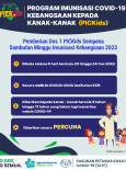 Pemberian Dos 1 PICKids Sempena Sambutan Minggu Imunisasi Kebangssan 2022